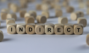 DIRECT-INDIRECT SPEECH